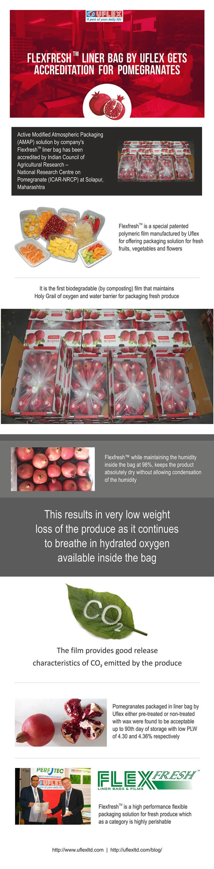 Flexfresh TM Liner Bag By Uflex Gets Accreditation For Pomegranates (1)