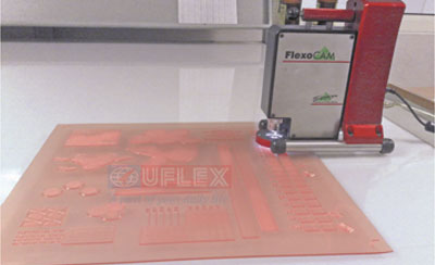 Flexo Plates Production Facilities