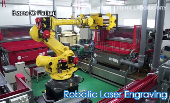 Robotic Laser Engraving