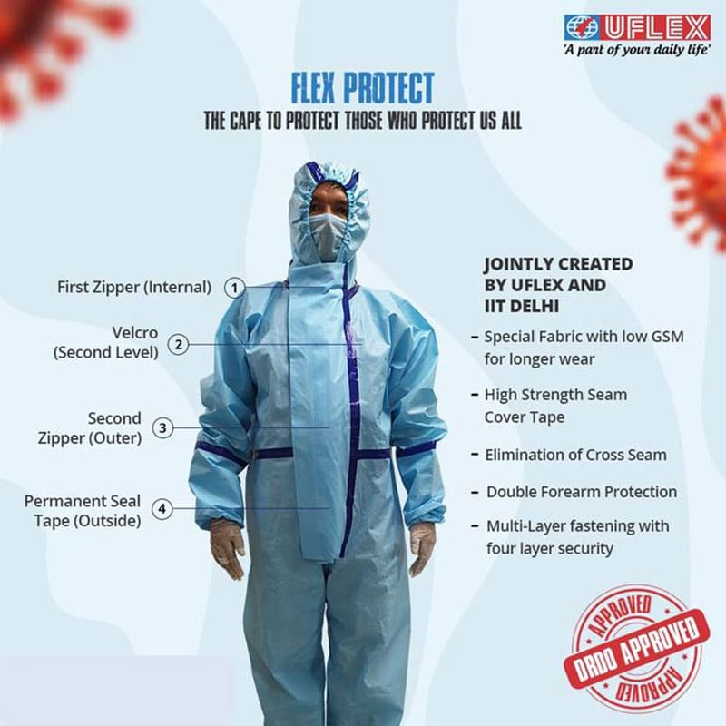 Flex Protect Coverall