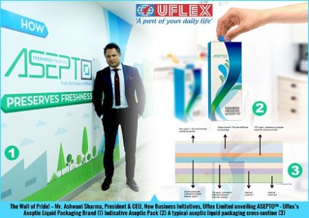 UFlex Unveils ASEPTO Its Much Awaited Aseptic Liquid Packaging Brand