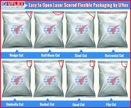 UFlex Invests in Laser Scoring Technology to offer Easy to Open Flexible Packaging Solutions