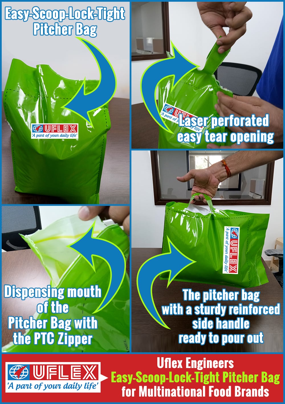 UFlex Ltd Engineers Easy-Scoop-Lock-Tight Pitcher Bag