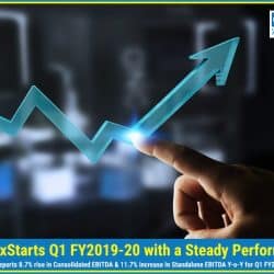 UFlex Starts Q1 FY2019-20th a Steady Performance