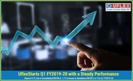 UFlex Starts Q1 FY2019-20th a Steady Performance