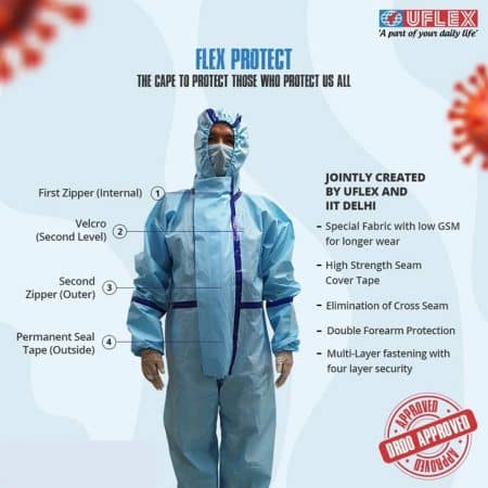 UFlex & IIT-Delhi Contributes to the Front-line Warriors Safety by Developing PPE Coverall with Anti-microbial Coating