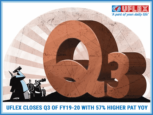 UFlex Closes Q3 of FY19-20 with 57% Higher PAT YoY
