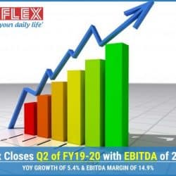 UFlex Closes Q2 of FY19-20 with EBITDA of 279 cr (YoY Growth of 5.4%)  & EBITDA Margin of 14.9%