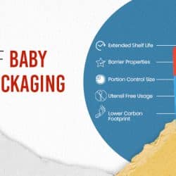 Evolution of Baby Product Packaging