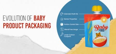 Evolution of Baby Product Packaging
