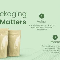 3 Key Elements to Effective Packaging Design